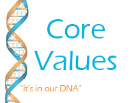 Core Values: Christ-Like Servant Leadership